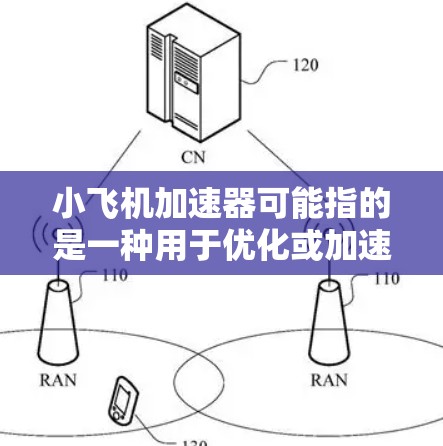 小飞机加速器可能指的是一种用于优化或加速飞行模拟器或相关应用程序的工具。然而，具体的下载和使用方法可能因软件的具体性质而有所不同。以下是一些建议，帮助你找到和下载小飞机加速器