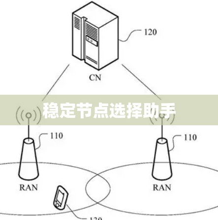 稳定节点选择助手