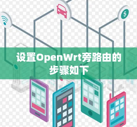 设置OpenWrt旁路由的步骤如下