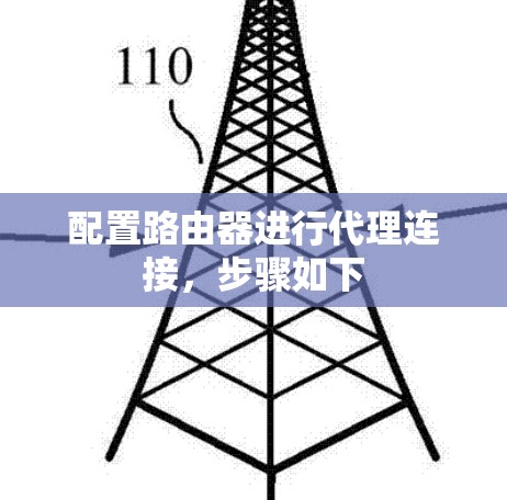 配置路由器进行代理连接，步骤如下