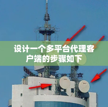 设计一个多平台代理客户端的步骤如下