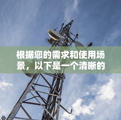 根据您的需求和使用场景，以下是一个清晰的工具选择和使用指南