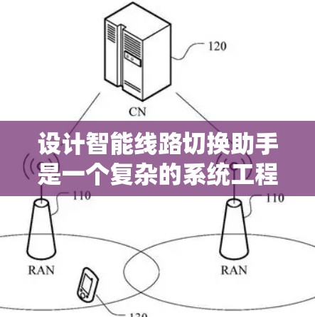 设计智能线路切换助手是一个复杂的系统工程，涉及多个关键方面的考虑。以下是一个有条理的设计思路和规划