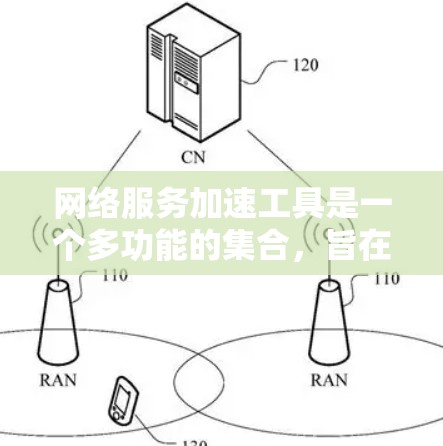 网络服务加速工具是一个多功能的集合，旨在提升网络连接的速度和稳定性。以下是对这些工具的详细分析和选择建议