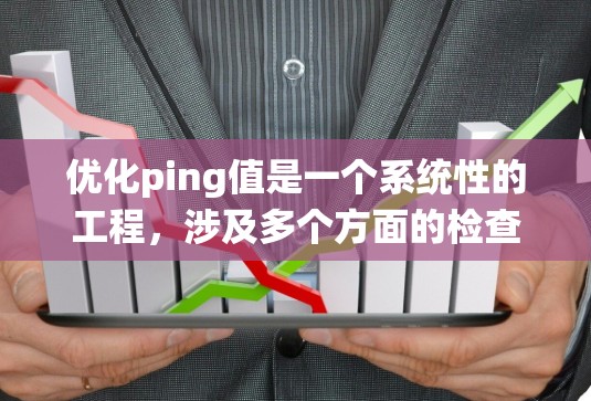 优化ping值是一个系统性的工程，涉及多个方面的检查和调整。以下是逐步的解决方案