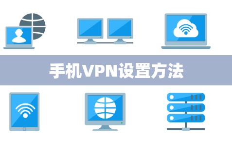 手机VPN设置方法