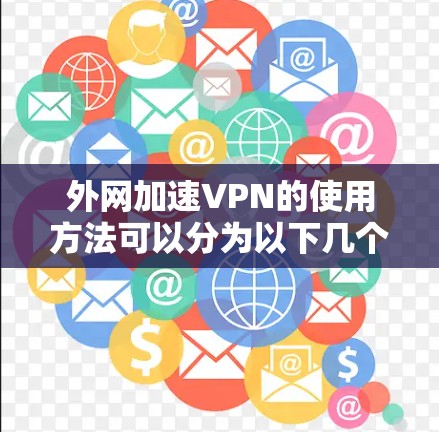 外网加速VPN的使用方法可以分为以下几个步骤