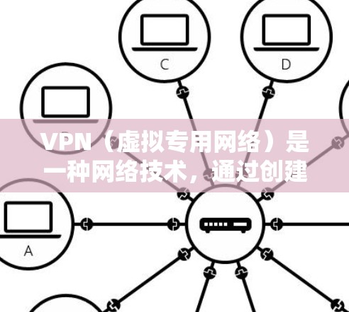 VPN（虚拟专用网络）是一种网络技术，通过创建加密的通道，将数据传输到安全的隧道中，从而保护隐私和安全。以下是一些常用的VPN加密网络工具