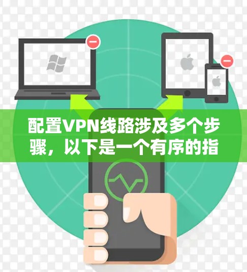配置VPN线路涉及多个步骤，以下是一个有序的指南，帮助您顺利完成配置