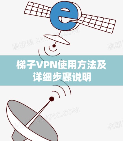 梯子VPN使用方法及详细步骤说明