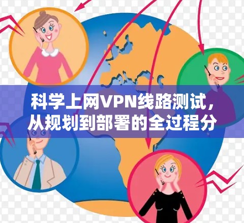 科学上网VPN线路测试，从规划到部署的全过程分析