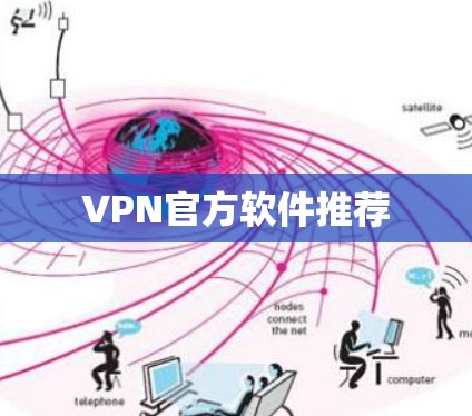 VPN官方软件推荐