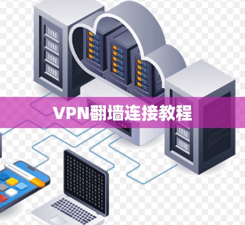 VPN翻墙连接教程