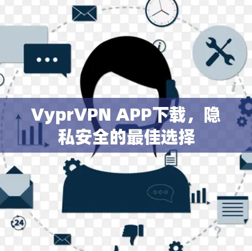 VyprVPN APP下载，隐私安全的最佳选择