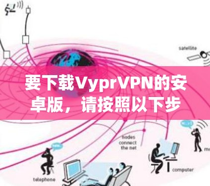 要下载VyprVPN的安卓版，请按照以下步骤操作