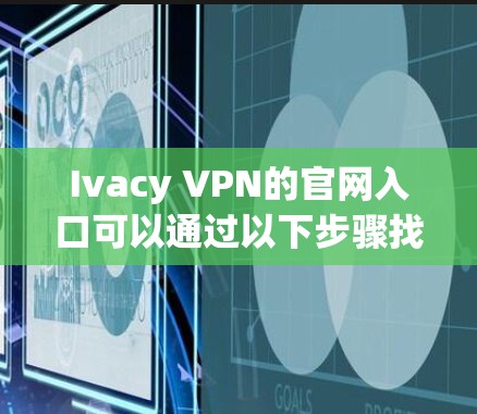 Ivacy VPN的官网入口可以通过以下步骤找到