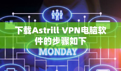 下载Astrill VPN电脑软件的步骤如下
