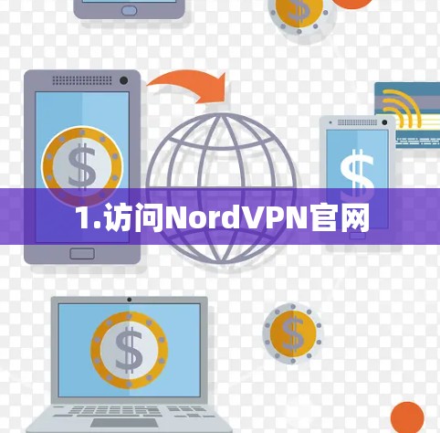 1.访问NordVPN官网