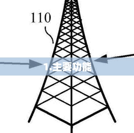 1.主要功能