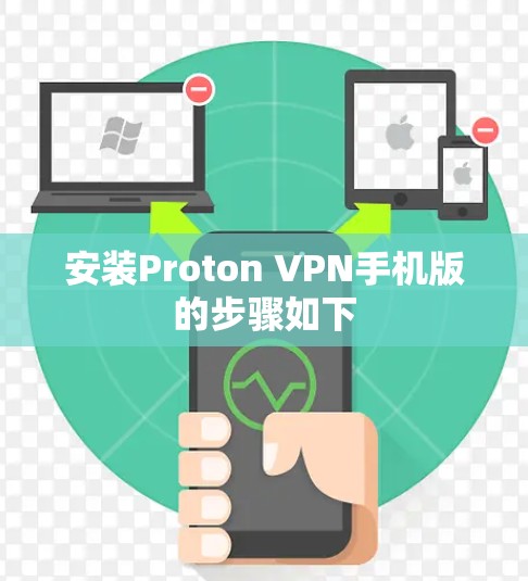 安装Proton VPN手机版的步骤如下