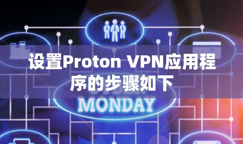 设置Proton VPN应用程序的步骤如下