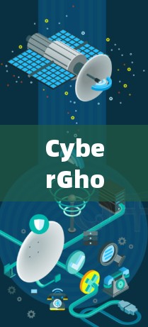 CyberGhost VPN Mac版详细解析