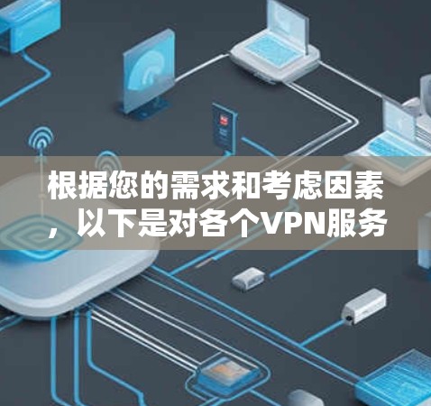 根据您的需求和考虑因素，以下是对各个VPN服务的简要分析和建议