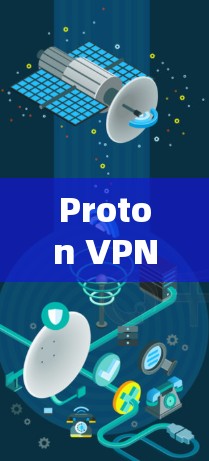 Proton VPN服务器测速分析