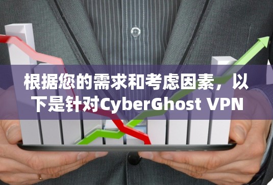 根据您的需求和考虑因素，以下是针对CyberGhost VPN的建议