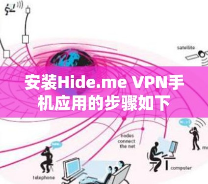 安装Hide.me VPN手机应用的步骤如下