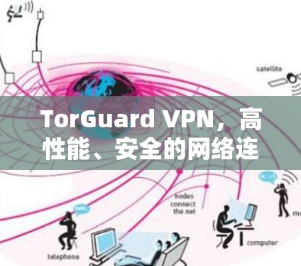 TorGuard VPN，高性能、安全的网络连接解决方案