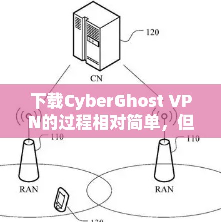 下载CyberGhost VPN的过程相对简单，但作为新手可能需要一些指导。以下是分步骤说明
