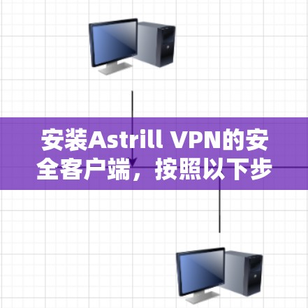 安装Astrill VPN的安全客户端，按照以下步骤进行