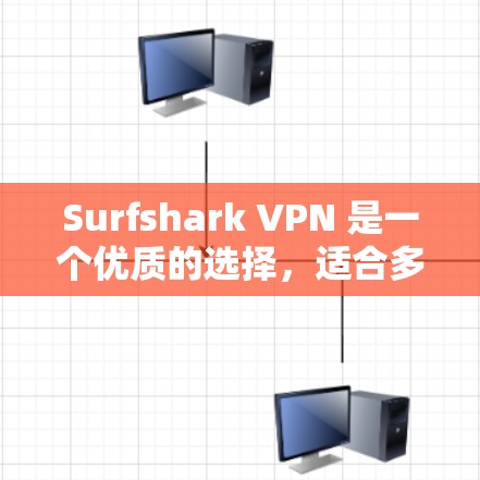 Surfshark VPN 是一个优质的选择，适合多设备家庭用户，提供多平台支持和广泛的服务器网络。以下是对其优势和潜在考虑因素的总结