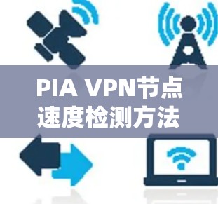 PIA VPN节点速度检测方法与优化