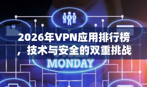 2026年VPN应用排行榜，技术与安全的双重挑战