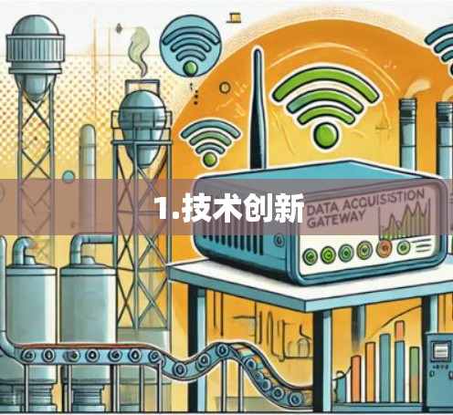 1.技术创新