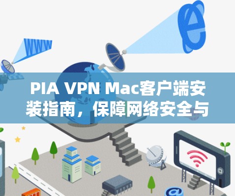 PIA VPN Mac客户端安装指南，保障网络安全与稳定