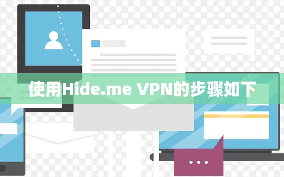使用Hide.me VPN的步骤如下