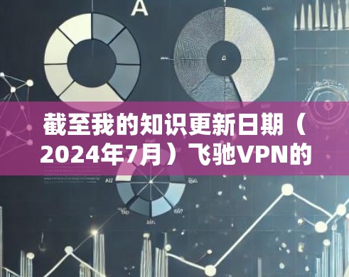 截至我的知识更新日期（2024年7月）飞驰VPN的最新官方APP版本信息通常可以通过以下途径获取