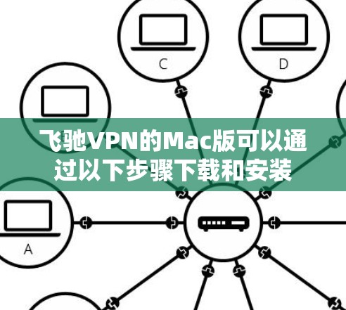 飞驰VPN的Mac版可以通过以下步骤下载和安装