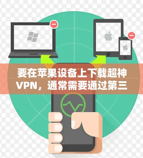 要在苹果设备上下载超神VPN，通常需要通过第三方应用商店或官方网站进行操作。以下是常见的步骤