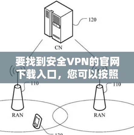 要找到安全VPN的官网下载入口，您可以按照以下步骤操作