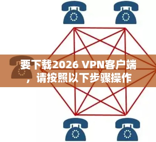 要下载2026 VPN客户端，请按照以下步骤操作