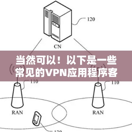 当然可以！以下是一些常见的VPN应用程序客户端下载链接和信息