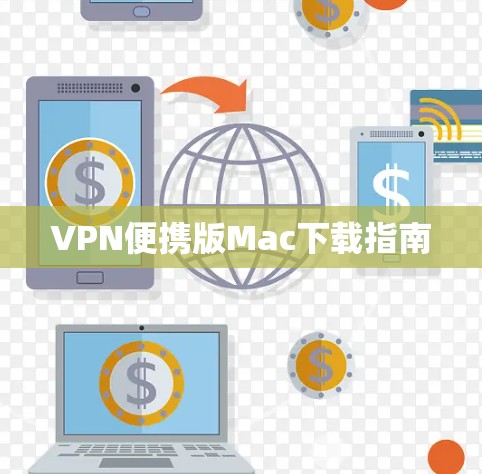VPN便携版Mac下载指南