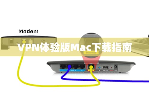 VPN体验版Mac下载指南
