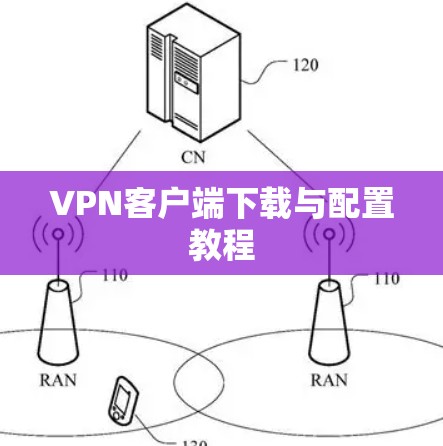 VPN客户端下载与配置教程