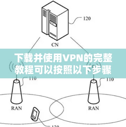 下载并使用VPN的完整教程可以按照以下步骤进行