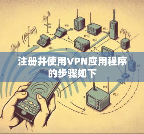 注册并使用VPN应用程序的步骤如下